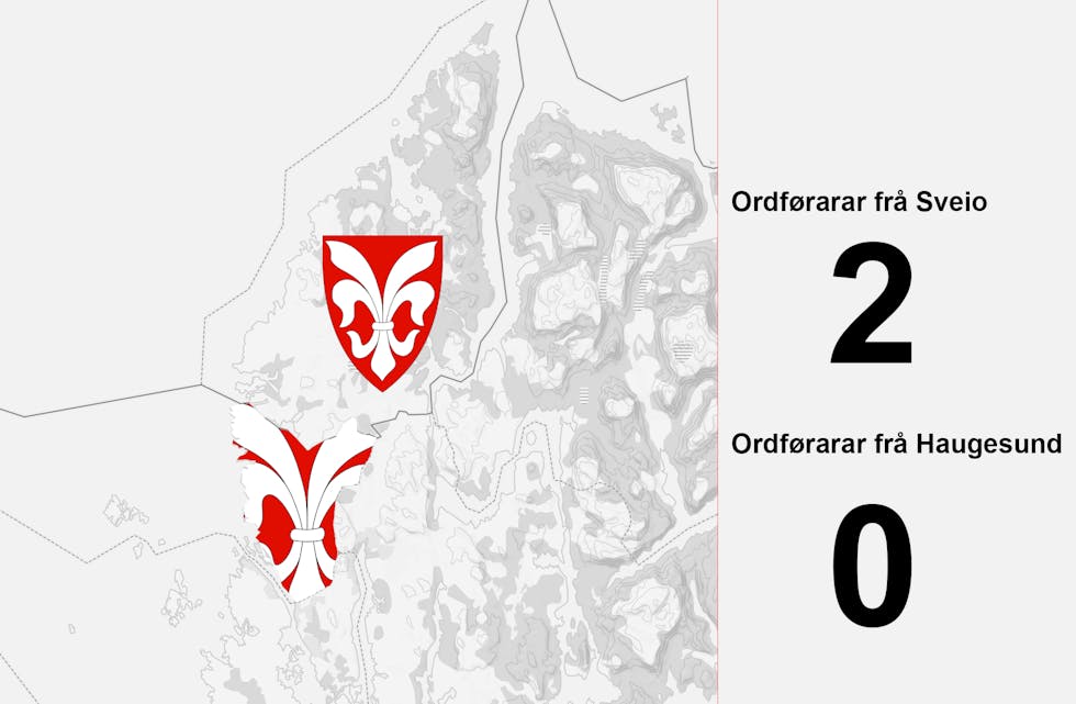 Her kan ein sjå stillinga for antal ordførarar på Haugalandet. Dei med ein ordførar er ikkje teken med, berre dei med to (Sveio) eller null (Haugesund). 